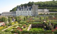 Visites & excursions